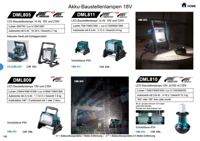Preview: 47. Makita Licht und Lampen